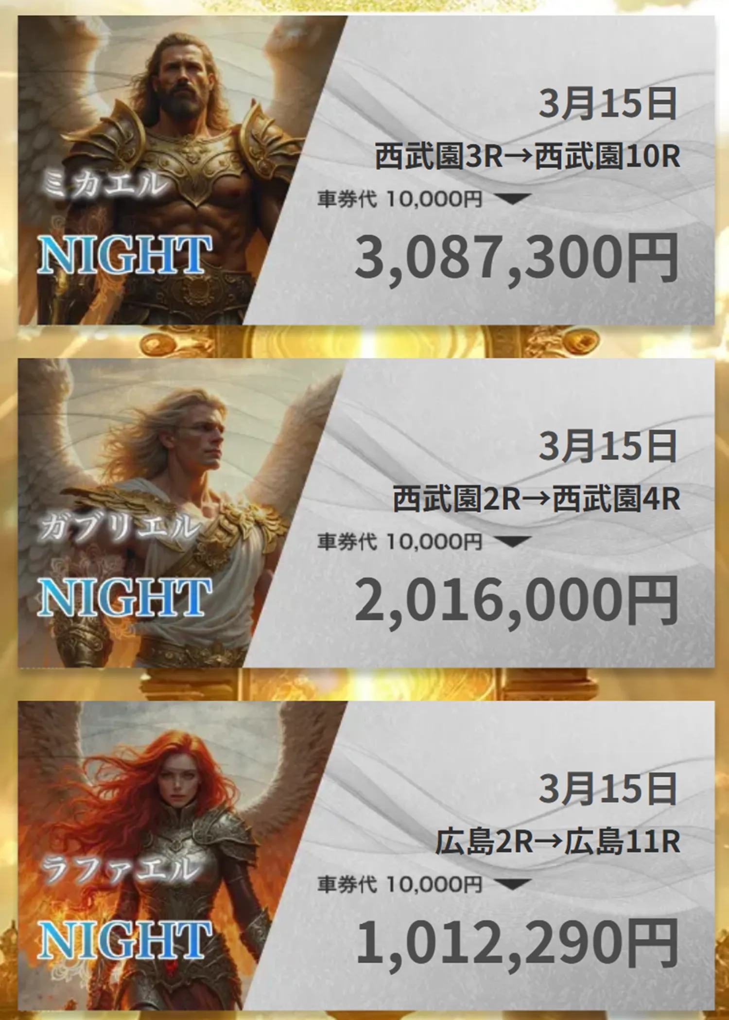 競輪ヘブンの払戻実績（的中実績）