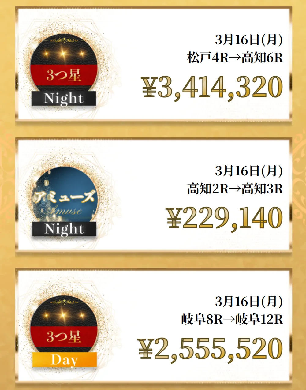 競輪メゾンの的中実績