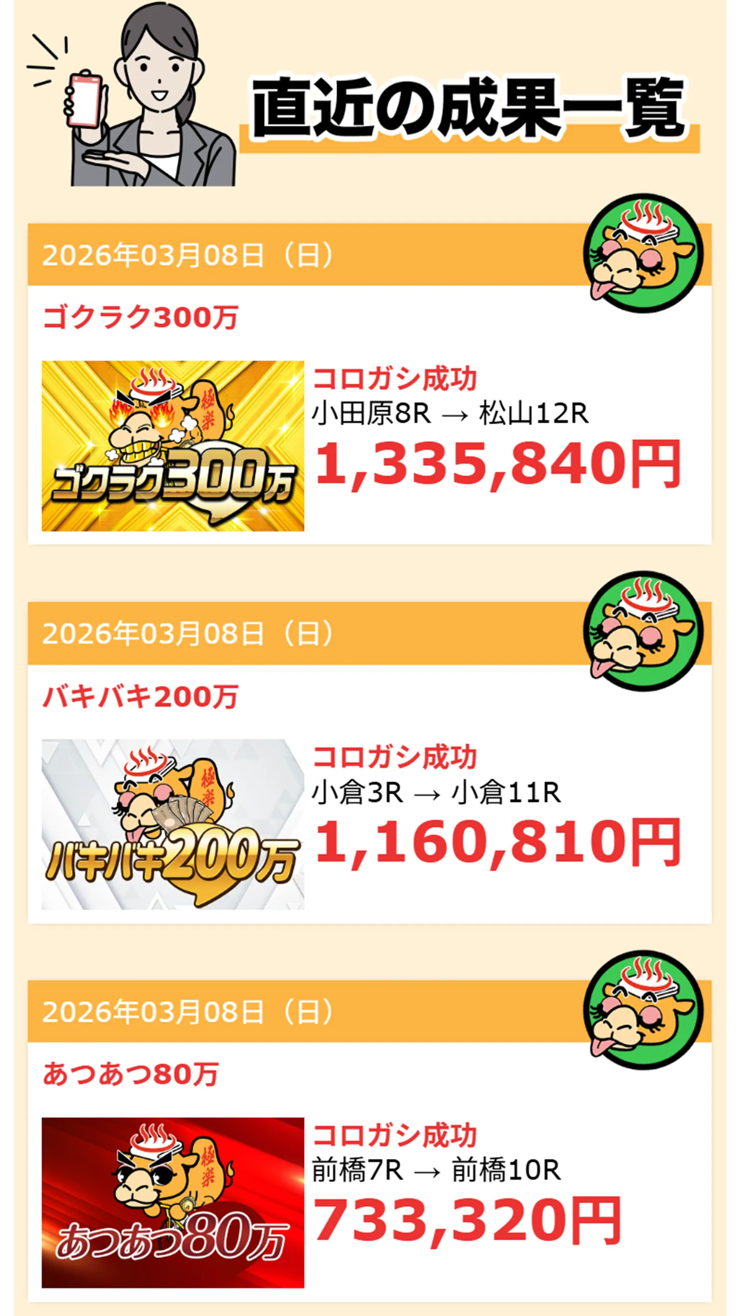 競輪ゴクラクの的中実績